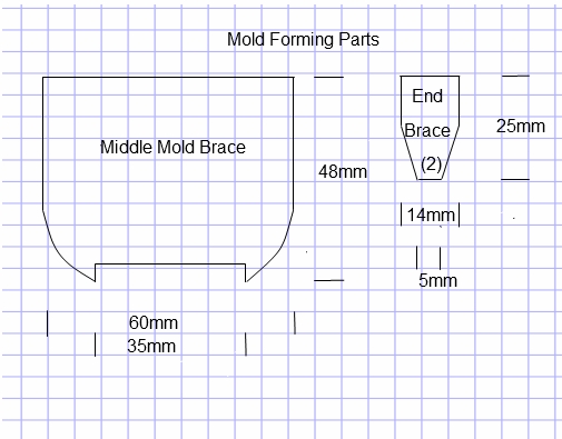 Votive/MoldBraces2.jpg
